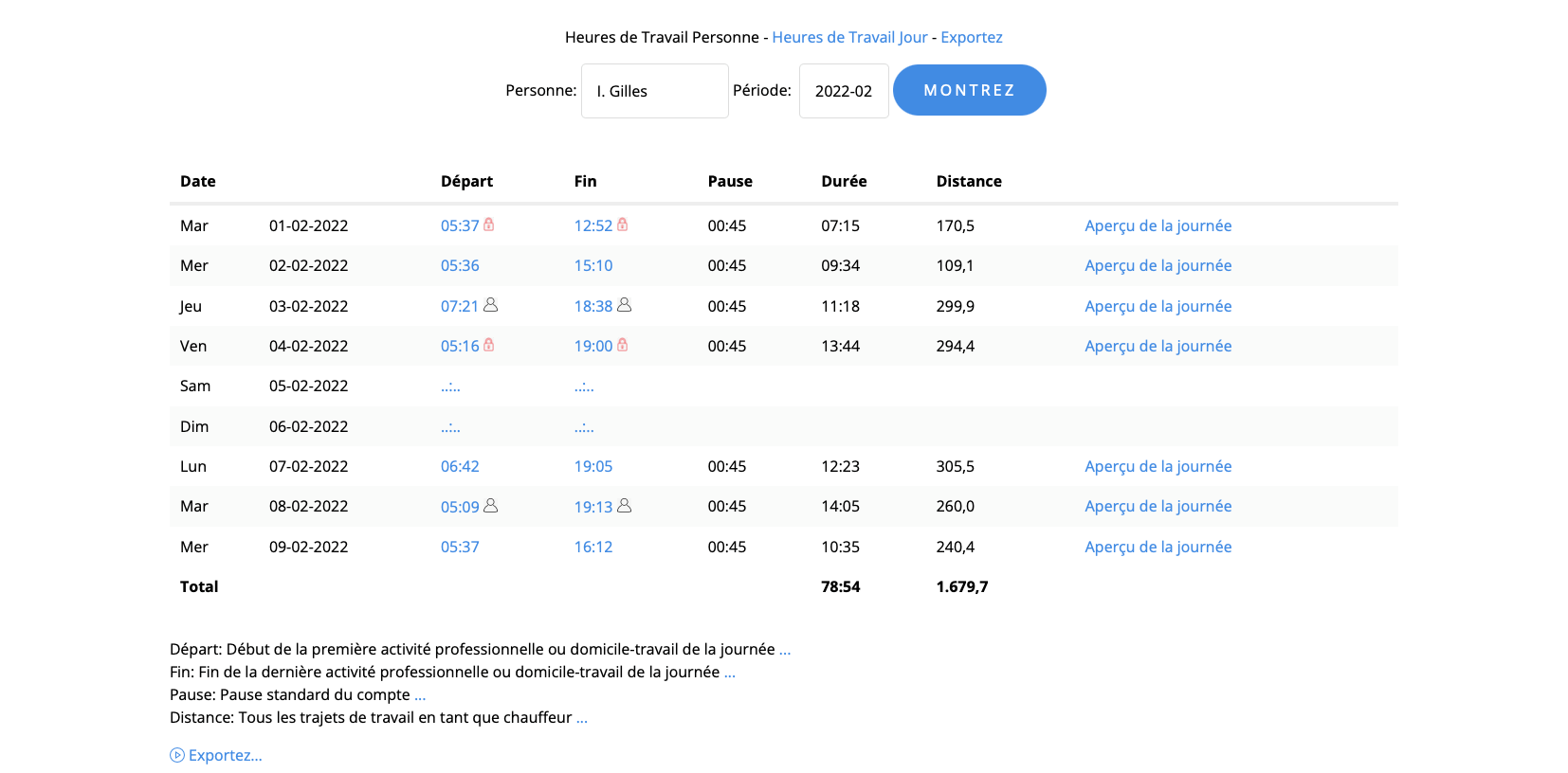 BBadge ou iButton pour l'enregistrement des heures de travail